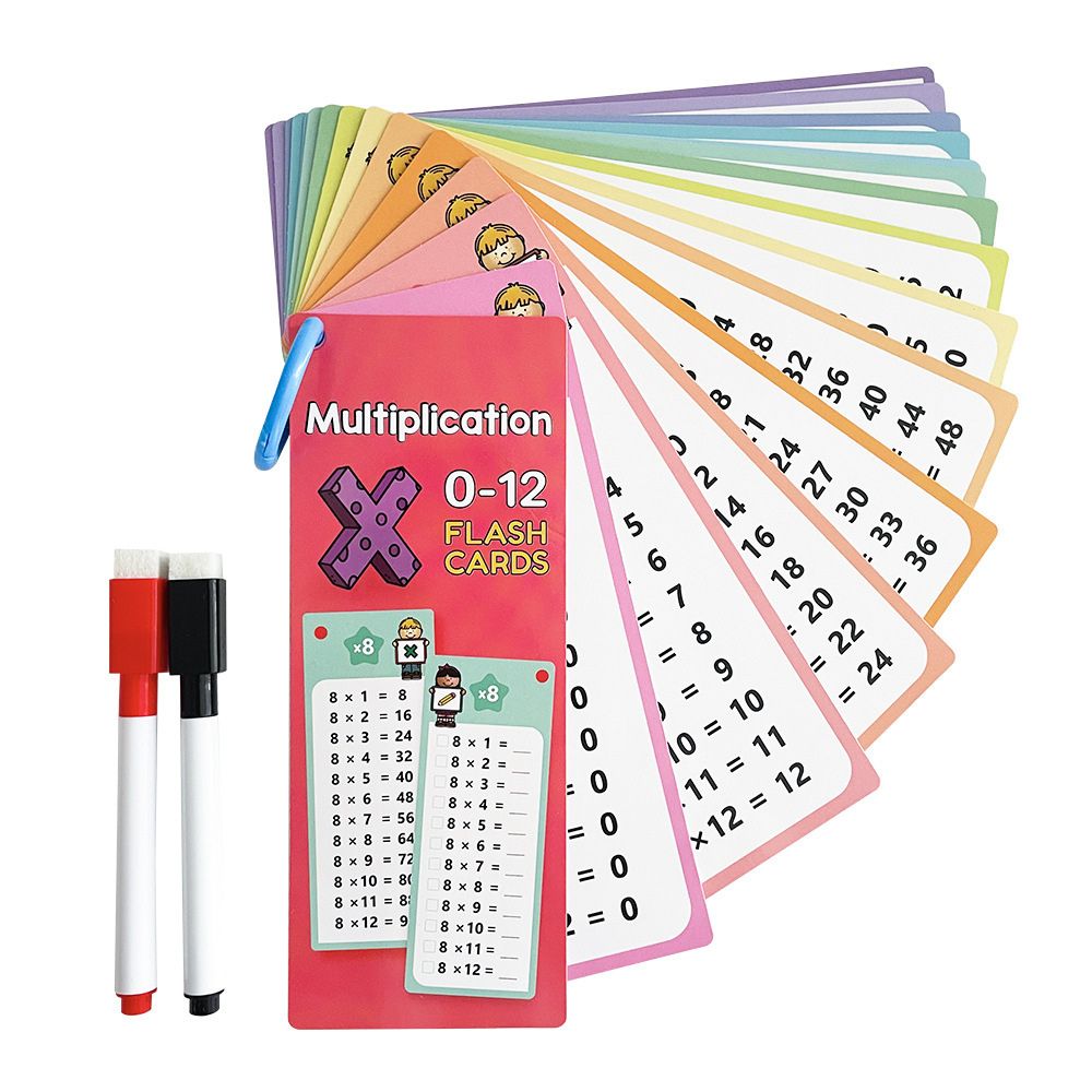 Numbers Learning card