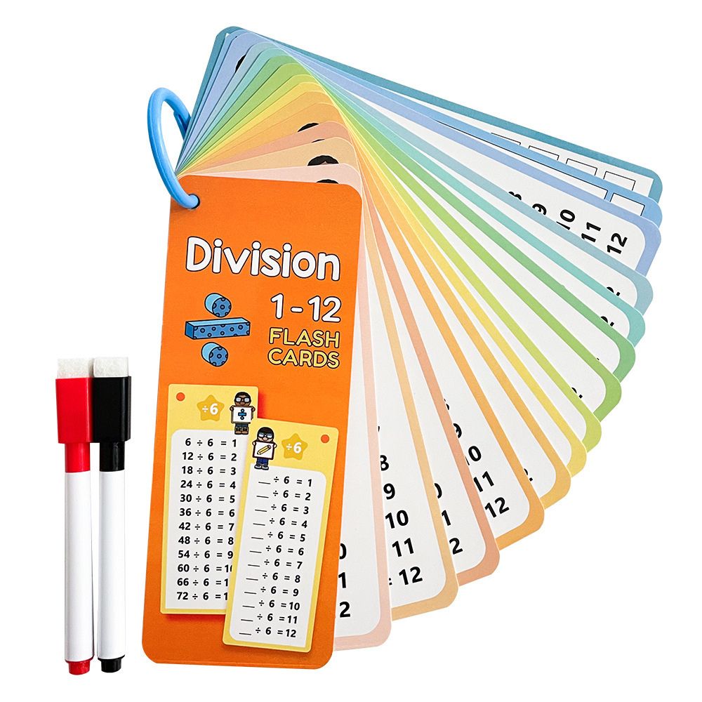 Numbers Learning card