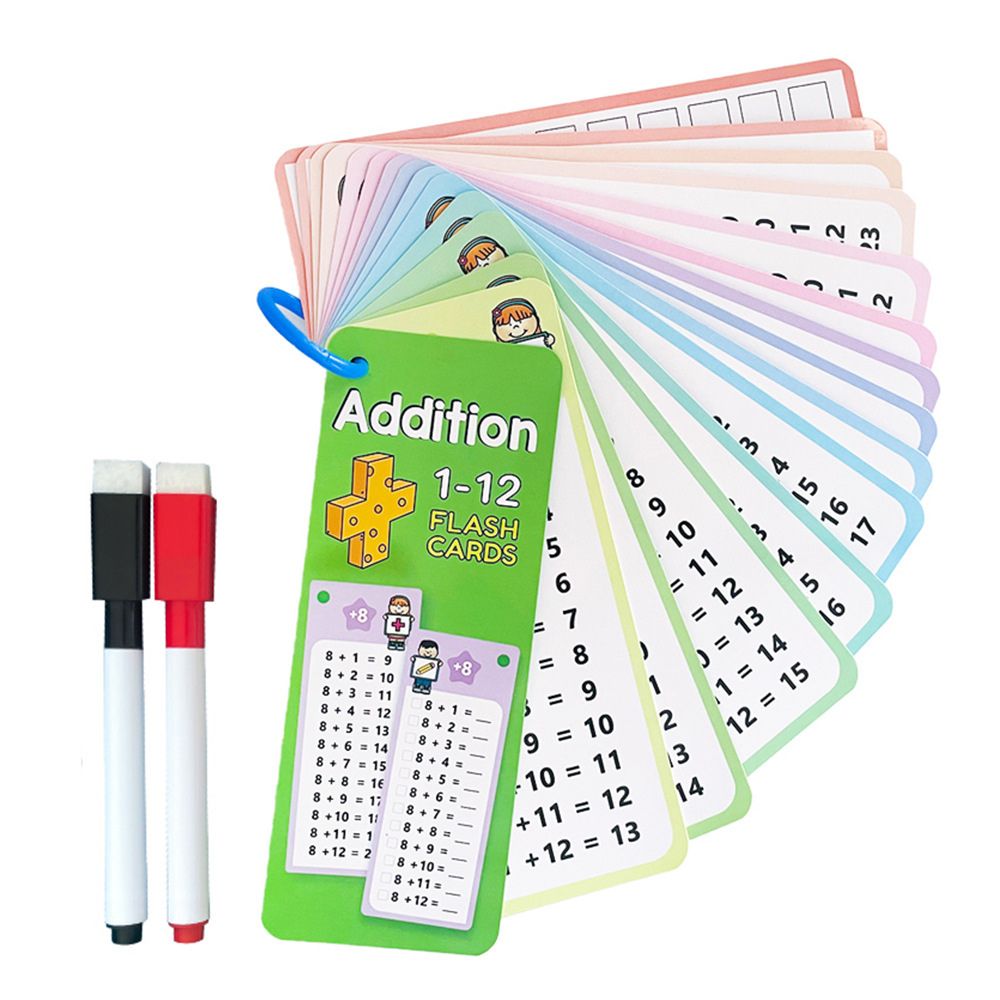 Numbers Learning card