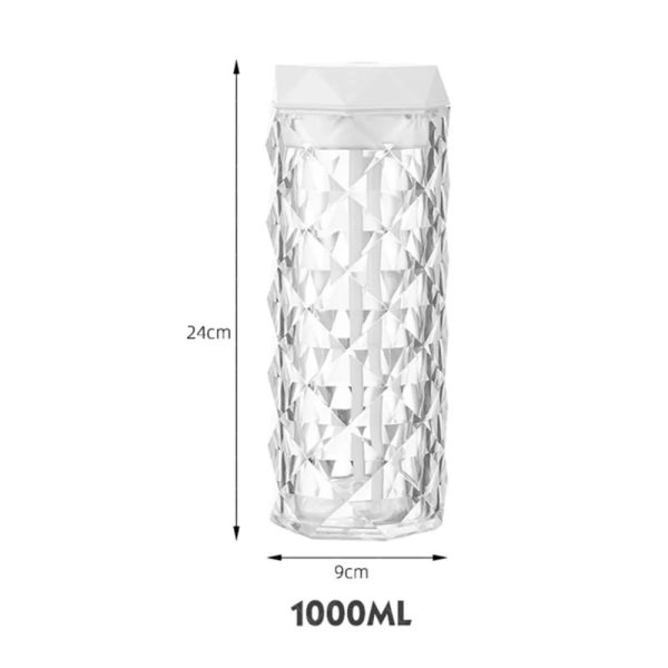 Intelligent Humidifier