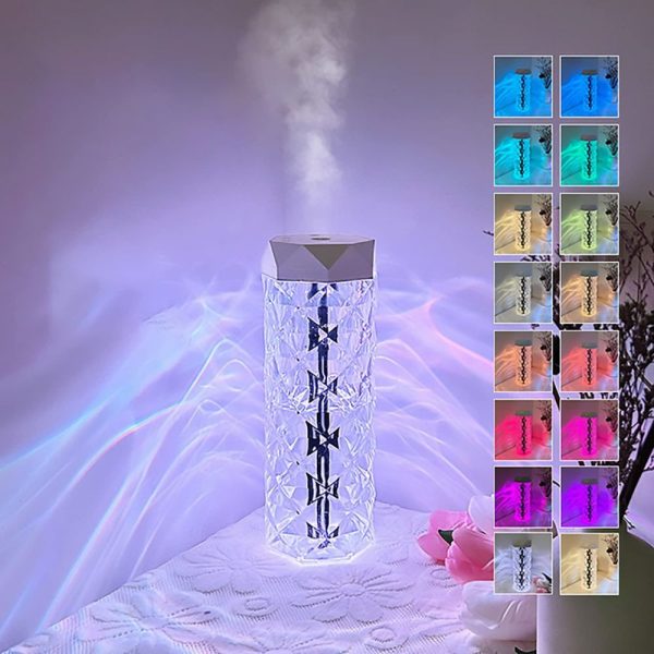 Intelligent Humidifier